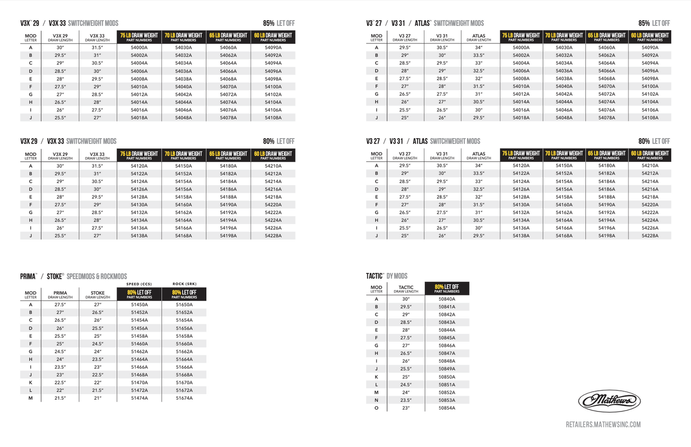 Mathews switch weight mods all sizes – Podium Archer