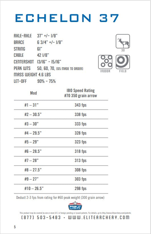 Elite Echelon 37/39 Modules