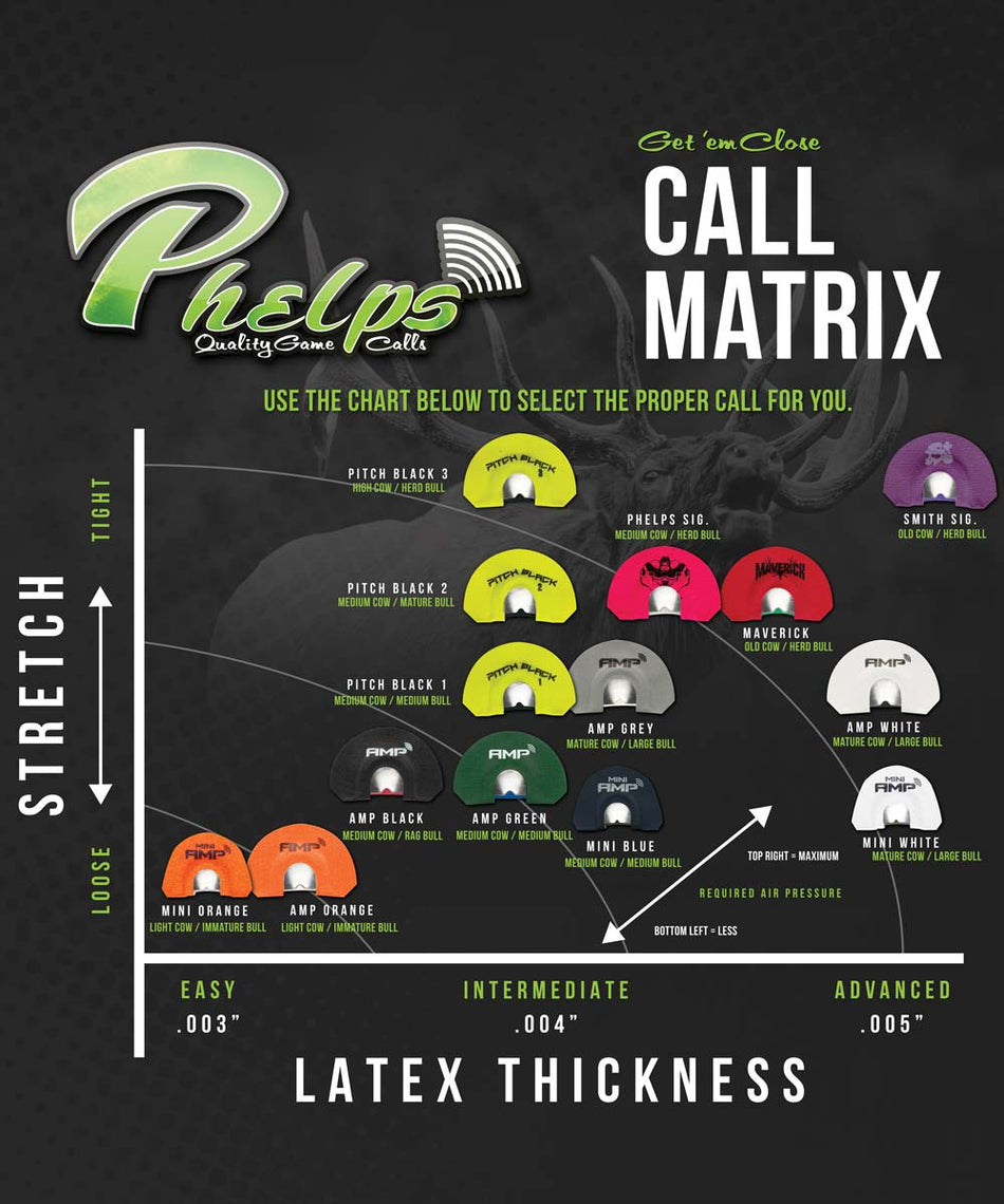 Phelps AMP-MAVERICK SIGNATURE CALL